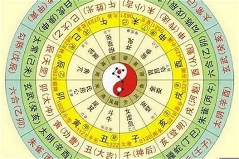 本命怎麼算|免費生辰八字五行屬性查詢、算命、分析命盤喜用神、喜忌